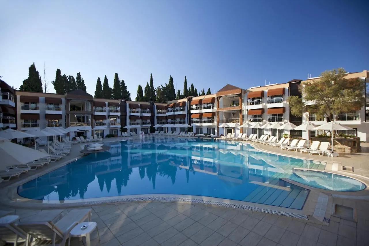 Bitez Risa Hotel contacts